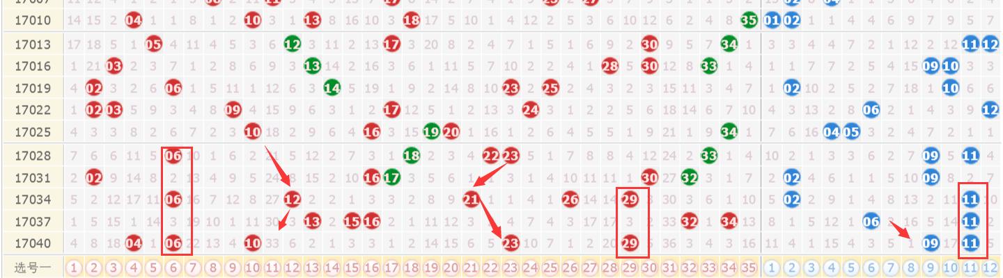 澳門六開獎結(jié)果記錄歷史三十期，深度解析與回顧，澳門六開獎結(jié)果深度解析與回顧，三十期歷史記錄全梳理