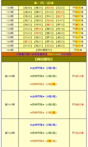 澳門一肖一碼準選一碼，揭秘彩票背后的秘密與策略，澳門彩票揭秘，一肖一碼準選一碼策略與秘密探究