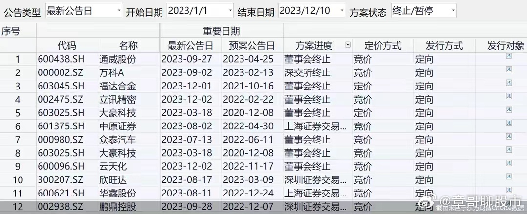 今晚9點30特馬開獎結果揭曉，揭秘彩票背后的秘密，揭秘彩票背后的秘密，今晚9點30特馬開獎結果揭曉