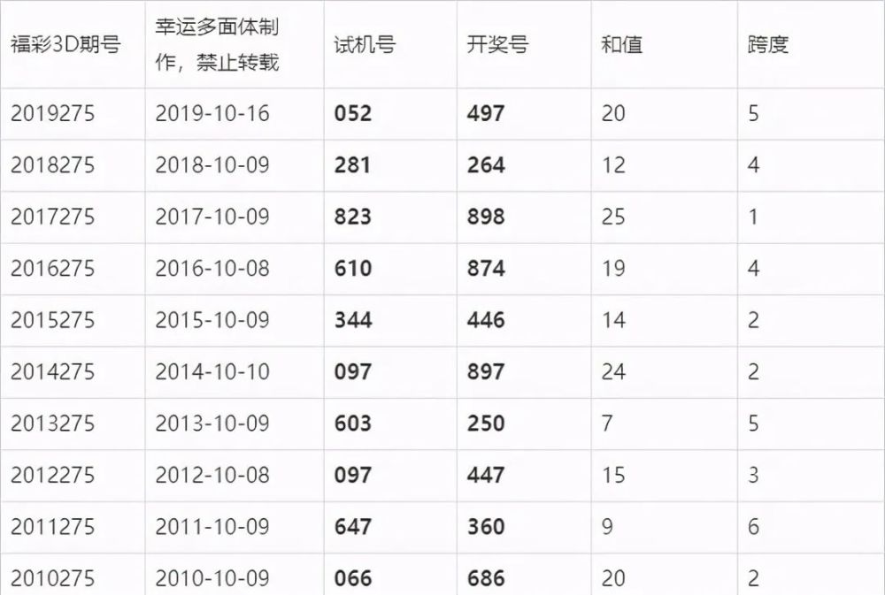 澳門六開獎結(jié)果今晚揭曉，期待與驚喜交織的時刻，澳門今晚開獎揭曉，期待與驚喜交織的時刻